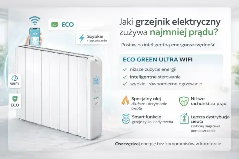 Biały grzejnik elektryczny z ikonami WiFi, ECO i szybkim nagrzewaniem.