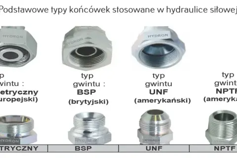 Hydrauliczne końcówki: metryczny, BSP, UNF, NPTF. Różne typy gwintu, np. gwint G1.
