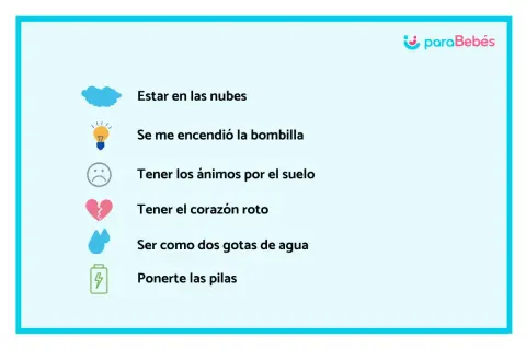 Ejemplos de metáforas para niños: estar en las nubes, bombilla encendida, ánimos por el suelo, corazón roto, dos gotas de agua, ponerte las pilas.