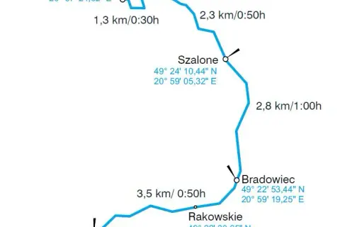 Ile trwa wejście na Górę Parkową pieszo? Szlaki, czas, atrakcje
