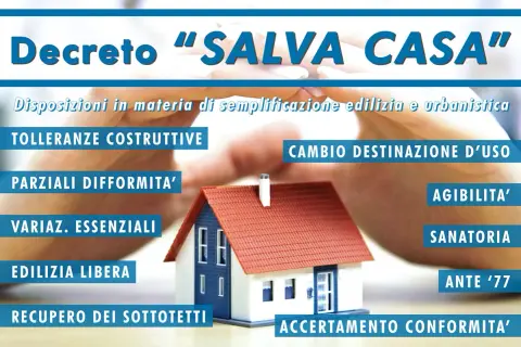 Decreto "SALVA CASA" con un modello di casa protetto da mani. Elenca semplificazioni edilizie: tolleranze, sanatorie, agibilità.