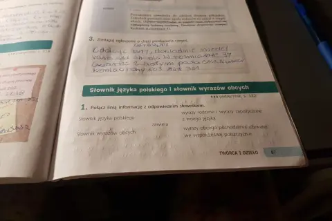 Słownik wyrazów obcych – odkryj najważniejsze informacje i zasoby