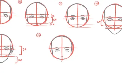 Bocetos de rostros con guías de dibujo y anotaciones de proporciones.