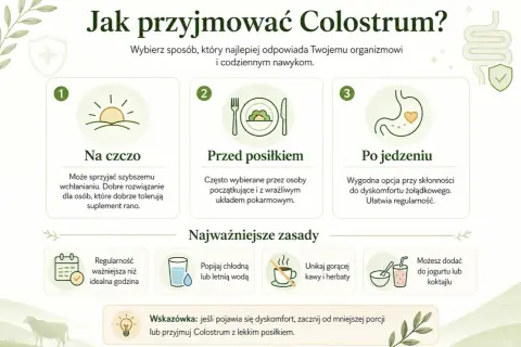 Jak przyjmować colostrum? Na czczo, przed lub po posiłku. Ważna jest regularność, popijaj chłodną wodą, unikaj gorących napojów. Colostrum co to? To siara.
