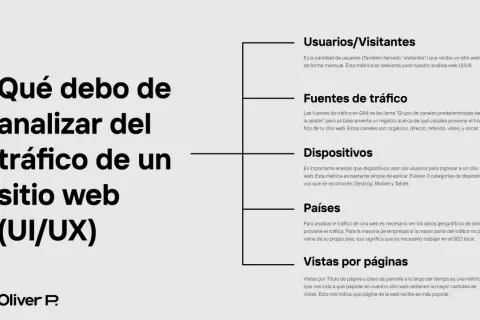 Análisis de tráfico de un sitio web: usuarios, fuentes, dispositivos, países y vistas por páginas.