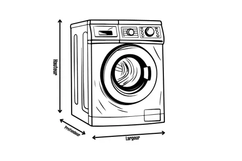 Illustration d'une machine à laver avec des flèches indiquant la hauteur, la largeur et la profondeur.