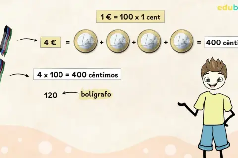 Un niño resuelve problemas de dinero de 3 primaria: 4 euros son 400 céntimos.
