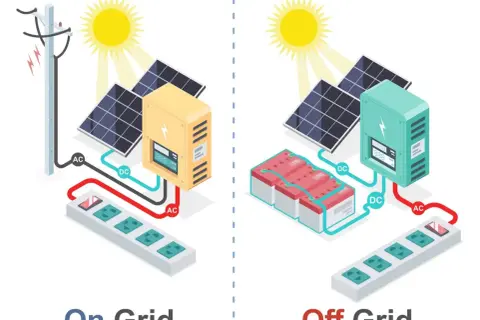 Elektrownia słoneczna off-grid: Niezależność? Koszty i czy warto?