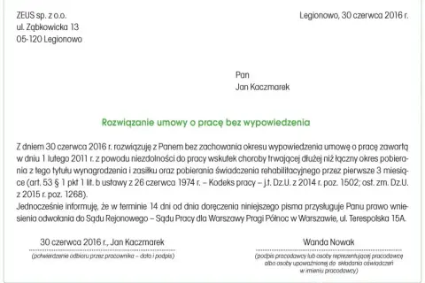 Jak zwolnić pracownika zatrudnionego na czas nieokreślony - kluczowe zasady