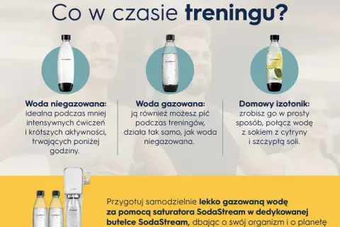 Co pić podczas treningu? Woda, izotonik, BCAA wybierz mądrze!