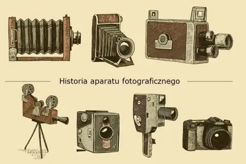 W którym roku wynaleziono aparat fotograficzny i jak to zmieniło świat?