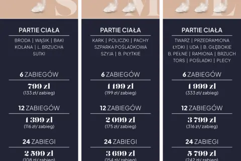 Ile zabiegów depilacji laserowej wąsika? Poznaj sekret gładkiej skóry