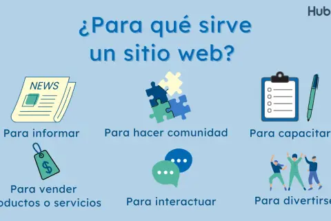 Un sitio web sirve para informar, vender, hacer comunidad, capacitar, interactuar y divertirse.