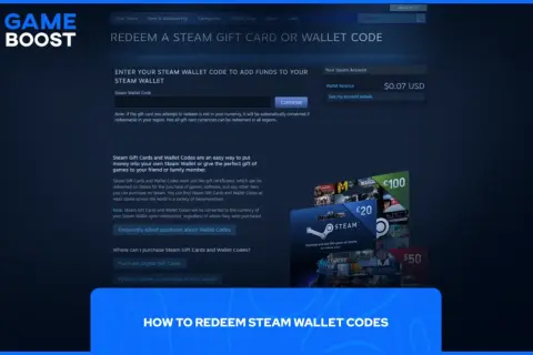 Grafika przedstawia stronę Steam z polem do wprowadzania kodu portfela i ikonami kart podarunkowych.