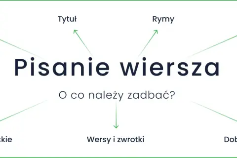 Pisanie wiersza to sztuka. Zastanów się nad tematyką, tytułem, rymami, rytmiką, środkami poetyckimi, wersami i doborem słownictwa.