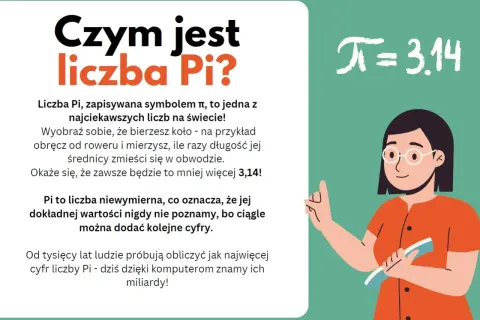 Ilustracja przedstawia kobietę z okularami wskazującą na symbol Pi i jego przybliżoną wartość 3.14.
