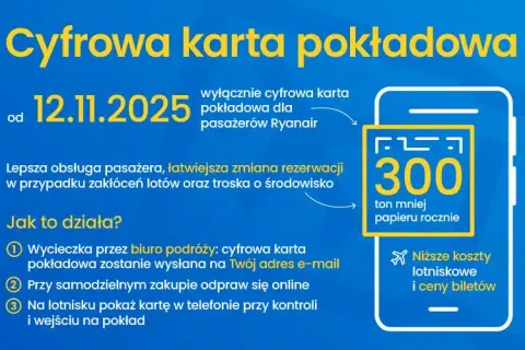Karta pokładowa Ryanair: Drukować czy nie? Uniknij opłat!