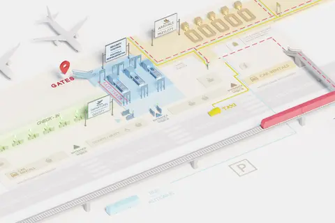 Schemat lotniska w Gdańsku: check-in, kontrola bezpieczeństwa, bramki, przyloty, parking, taxi, kolej i autobus.
