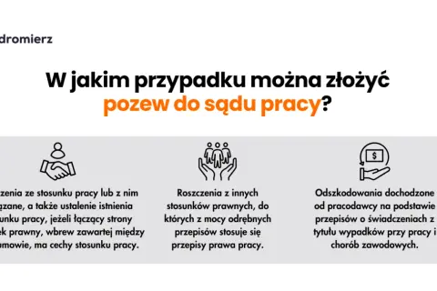 Sąd pracy: jak wygląda rozprawa i co musisz wiedzieć, aby się przygotować