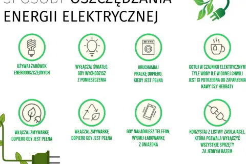 Grafika pokazuje, jak oszczędzać prąd: używaj żarówek energooszczędnych, wyłączaj światło, uruchamiaj pralkę i zmywarkę gdy są pełne, gotuj tylko potrzebną ilość wody.