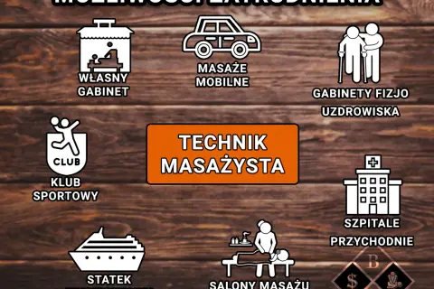 Technik fizjoterapii: Samodzielna praca czy to możliwe?