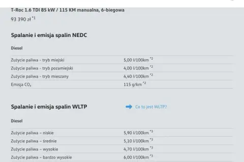 TDI czy benzyna: Który silnik lepszy dla Twojego auta?