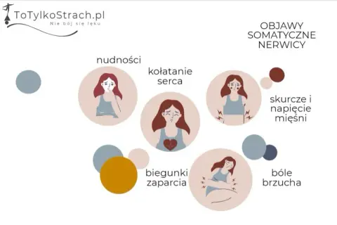 Nerwica lękowa: Jak rozpoznać psychiczne objawy i odróżnić od stresu