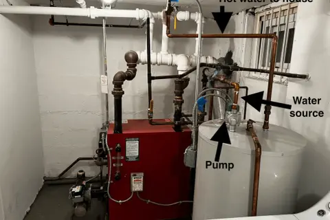 Instalacja grzewcza z bojlerem i pompą. Sprawdź izolację i przepływ wody, by dowiedzieć się, dlaczego woda w bojlerze szybko stygnie.