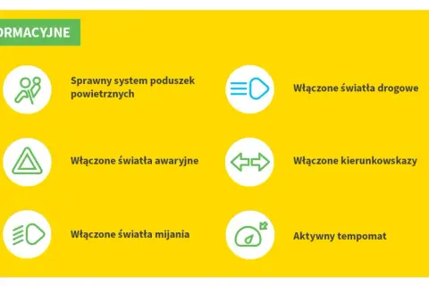 Pomarańczowa kontrolka w zamrażarce? Sprawdź, zanim wezwiesz serwis!