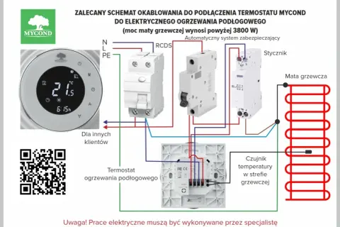 Schemat podłączenia termostatu Mycond do ogrzewania podłogowego. Pokazuje, jak działa termostat pokojowy, łącząc matę grzewczą, czujnik temperatury i zabezpieczenia.