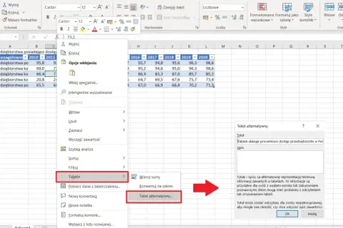 Arkusz kalkulacyjny Excel z zaznaczoną opcją "Tekst alternatywny" dla tabeli, która pokazuje procentowy dostęp przedsiębiorstw.