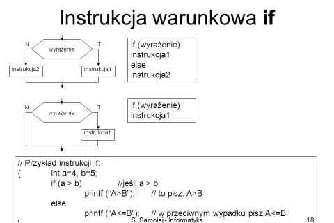 Co to jest instrukcja warunkowa i jak wpływa na programowanie?