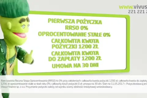 Vivus: Bezpieczeństwo, koszty, ryzyka. Czy to pożyczka dla Ciebie?