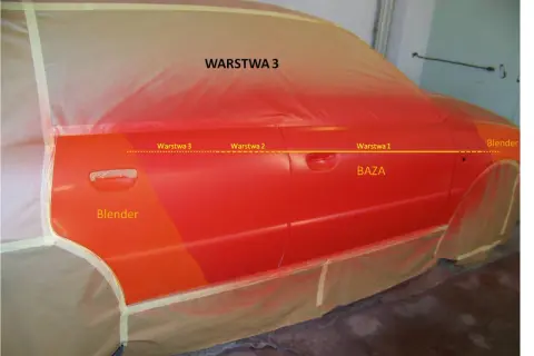 Czerwony samochód w trakcie malowania. Widoczne linie oznaczające ile warstw lakieru bazowego nałożono, oraz obszar blendera.