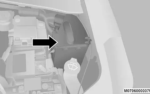 Jeep Compass bezpieczniki: Gdzie są i jak je szybko wymienić?
