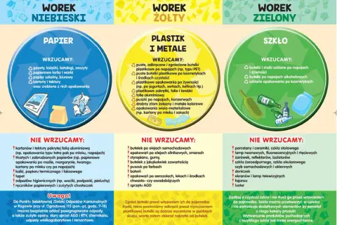 Gdzie wywieźć śmieci z działki? Sprawdź najlepsze opcje i miejsca