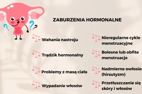 Nieregularny okres, trądzik? Sygnały zaburzeń jajników, których nie zignorujesz