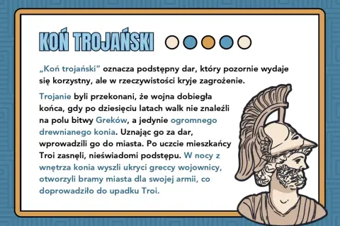 Ilustracja przedstawia greckiego wojownika w hełmie i tekst o "koniu trojańskim".
