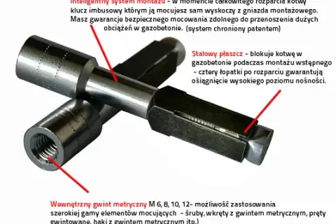 Najlepsza kotwa do gazobetonu - uniknij błędów w wyborze