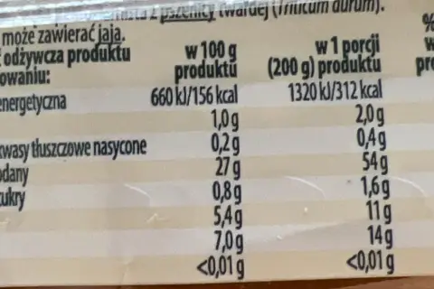 Kaloryczność makaronu spaghetti Biedronka – co warto wiedzieć?