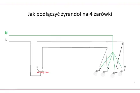 Schemat pokazuje, jak podłączyć żyrandol na 4 żarówki, z zaznaczonym przełącznikiem i przewodami N (neutralny) i L (fazowy).