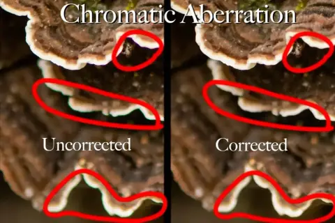 Porównanie obrazów: po lewej "Uncorrected" z widoczną aberracją chromatyczną, po prawej "Corrected" – efekt korekcji.