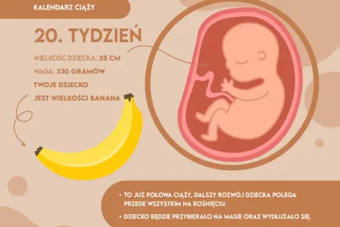 20 tydzień ciąży: objawy, zmiany i porady - co musisz wiedzieć