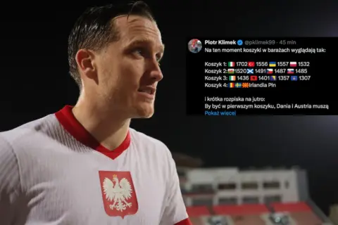 Kiedy gra Polska? Terminarz 2026: Baraże MŚ, Mundial, Liga Narodów