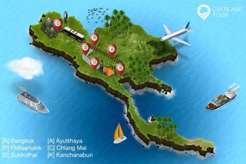 Karte von Thailand mit Reiserouten für Backpacking. Zeigt Flugzeug, Zug, Schiff und Containerfrachter. Markierte Orte: Bangkok, Ayutthaya, Chiang Mai, Kanchanaburi.