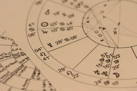 Astrologiska diagram med symboler och siffror. Perfekt för att få ditt gratis horoskop.