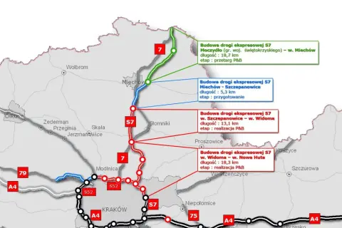 Mapa pokazuje budowę drogi ekspresowej S7 na kilku odcinkach, od Moczydła po Nową Hutę, z zaznaczonymi etapami prac.