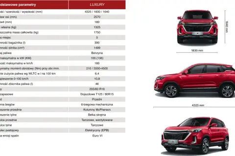 Czerwony SUV w trzech wymiarach: widok z przodu, z boku i z tyłu, z wymiarami 4325 mm (długość) i 1830 mm (szerokość).