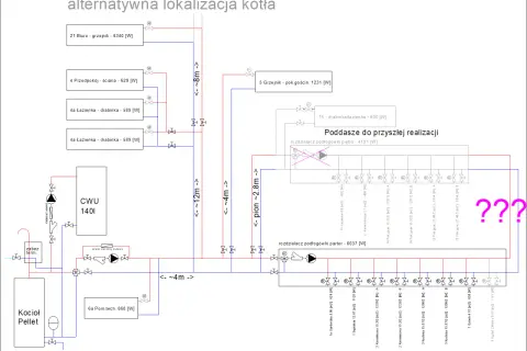 Jak podłączyć piec na pellet do podłogówki - uniknij najczęstszych błędów