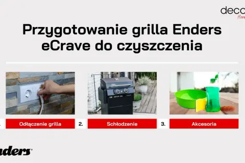 Przygotowanie grilla Enders eCrave do czyszczenia: odłącz wtyczkę, poczekaj aż ostygnie, przygotuj akcesoria do czyszczenia.